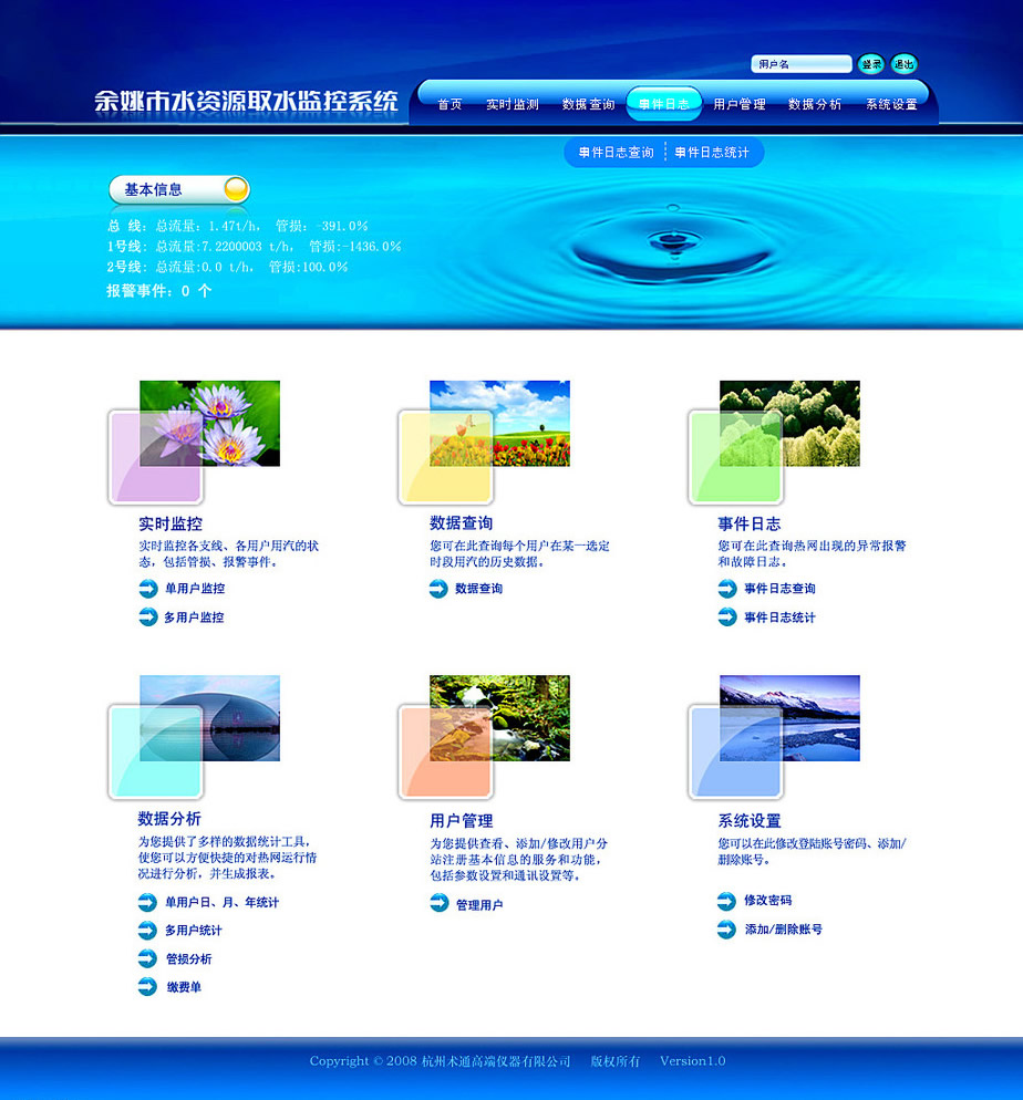 網站設計專業性帶來全新理念