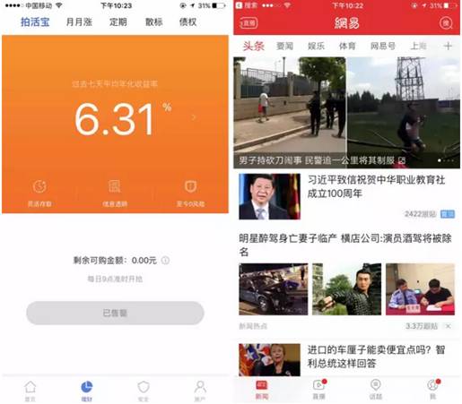 頂部標簽導航