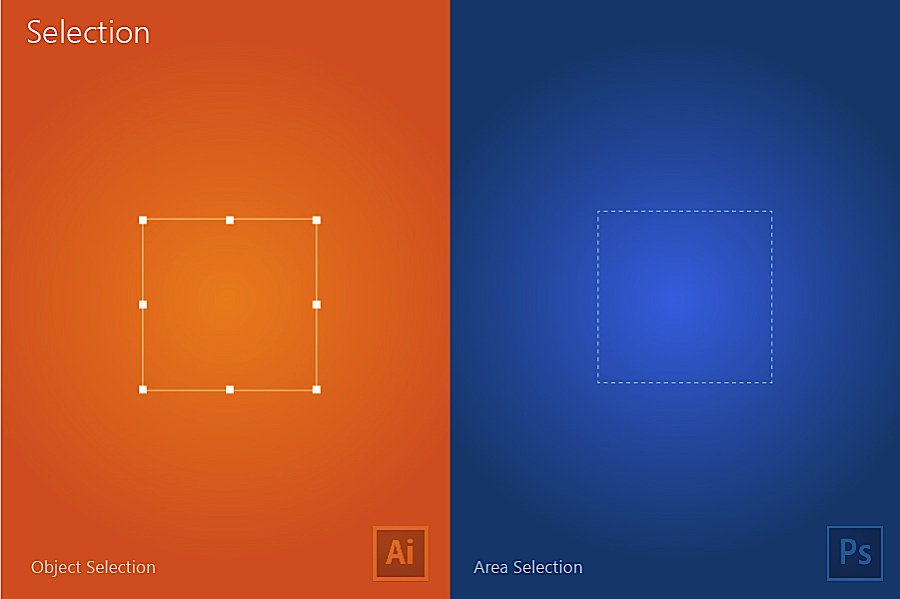 網站設計技巧知多少：AI和PS有什麼區別?