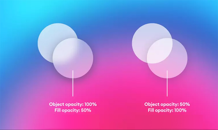 Glassmorphism，或成為2021年熱門網頁設計趨勢