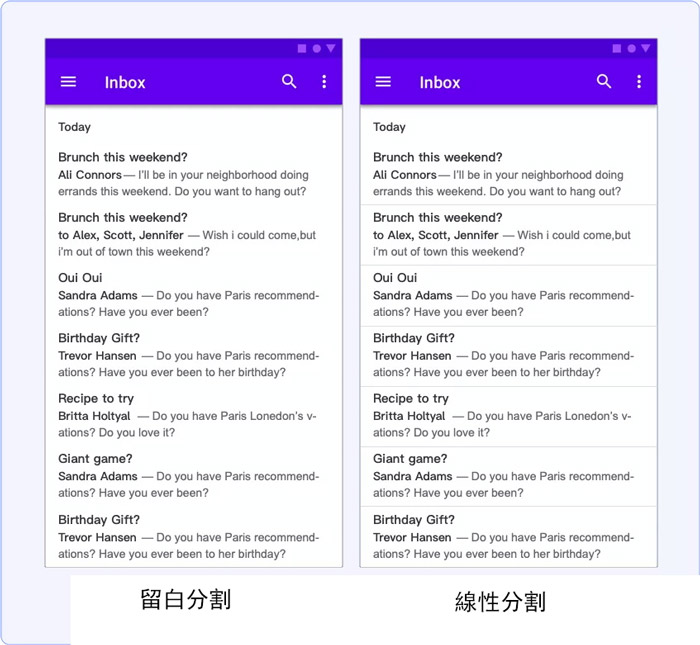 網站看起來總是亂糟糟?這些UI設計的視覺分割技巧，你get好了嗎?